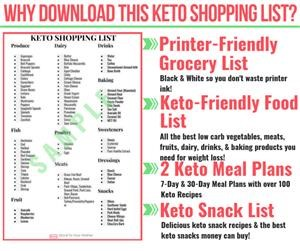 Keto Meal Plan Apps Free